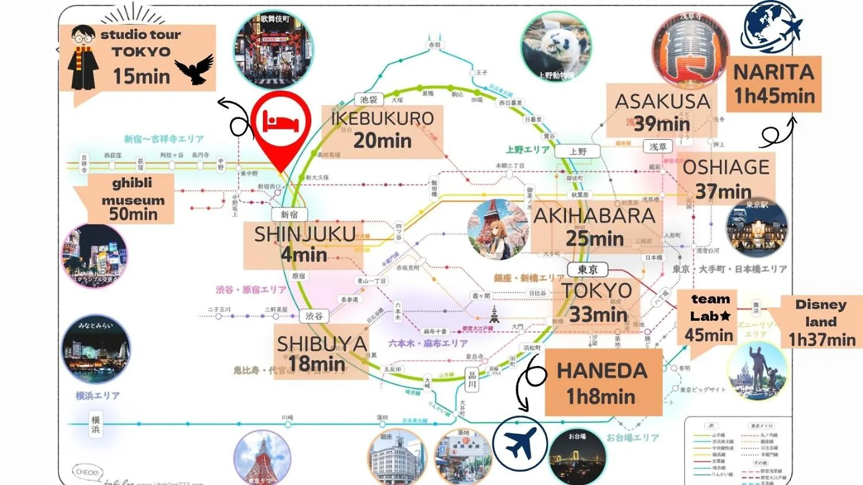 فيلا 弥生町1丁目戸建 طوكيو 0*,